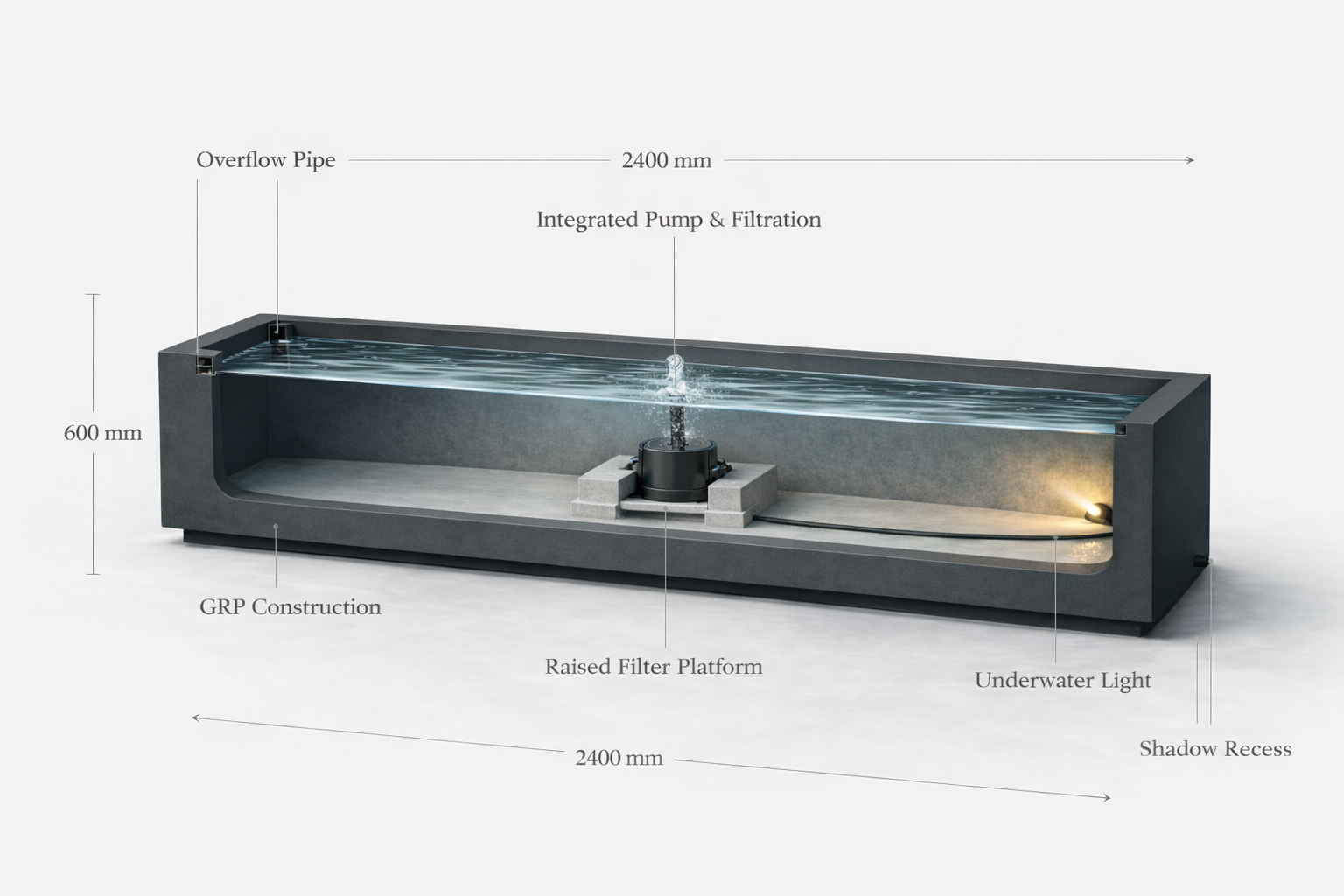 LINEAR 240cm: STATEMENT