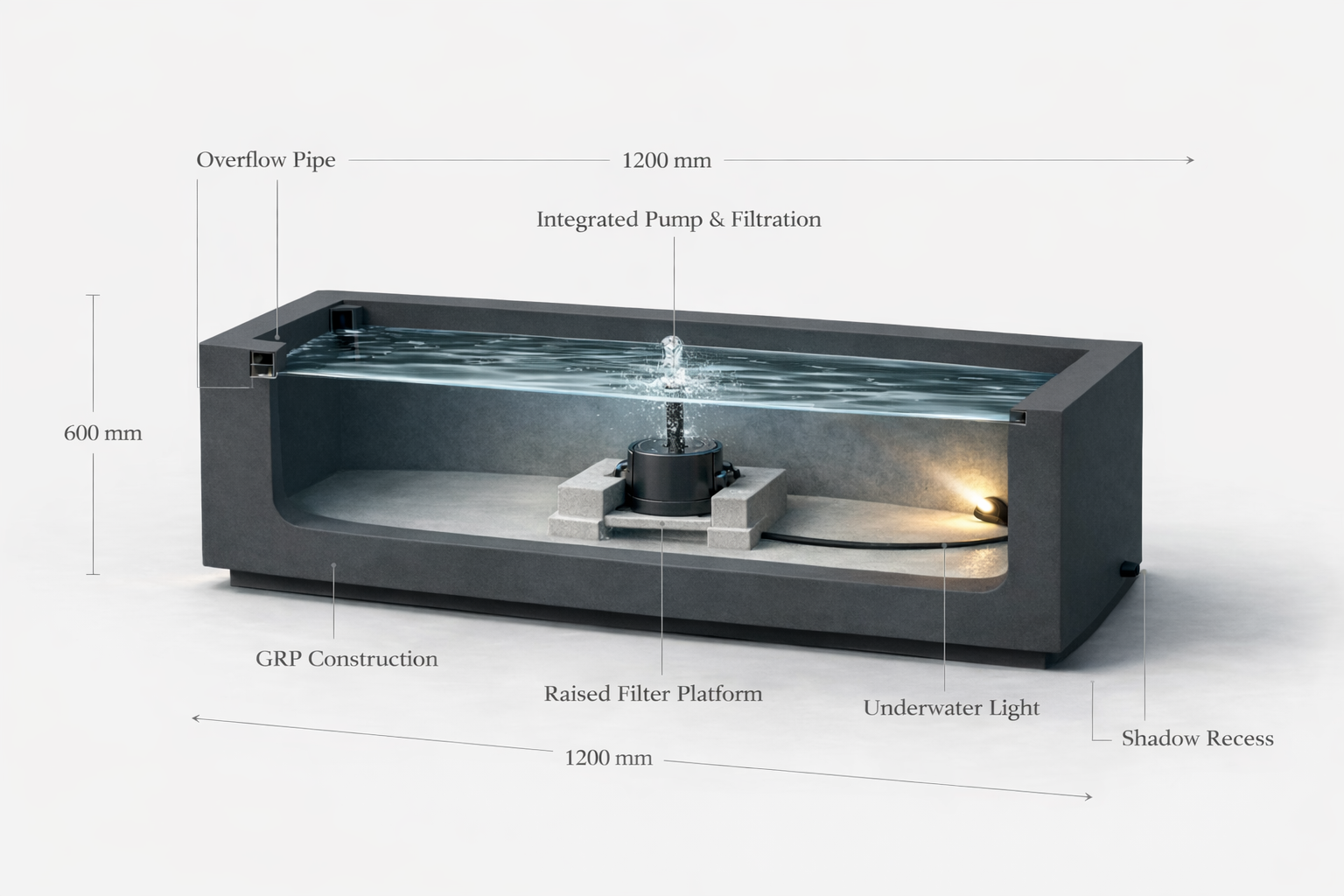 LINEAR 120cm: COMPACT